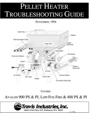 Avalon 900/Lopi 400 Tech Manual - Pellet_AV900SM