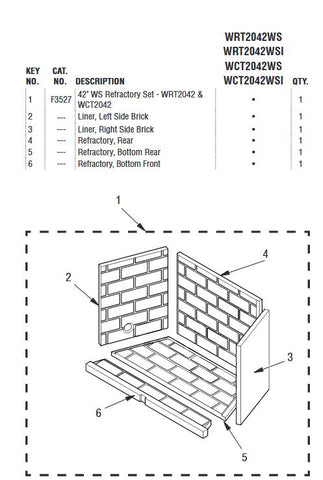 Refractory set_F3527